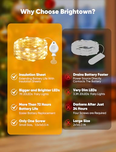 Brightown 14 Pack LED Fairy Lights Battery Operated String Lights, 7ft 20LED Waterproof Silver Wire Twinkle Lights, Firefly Starry Moon Lights for Mason Jars DIY Christmas Wedding Party Bedroom - color: Warm White, size: 14 Pack