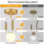 1 Pack Gold Globe Pendant Lights, Mid Century Gold Pendant Light Fixtures, Globe Pendant Lights Kitchen Island with Milk Glass Shade Adjustable Hanging Fixture for Dining Room (Bulbs not Included) - color: Brushed Gold + Clear Glass 1 Pack