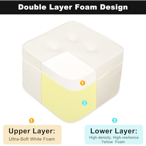 GOFORIT Square Stuffed Pouf Ottoman, Dual-Layer Support Floor Pouf Foot Stool, Foam Filled Ottoman Footrest for Living Room, Beige - color: Beige