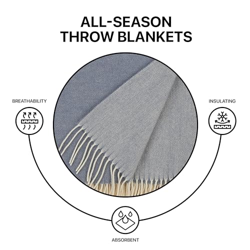 | Wool Blanket/Throw | 100% New Zealand Wool | Perfect for Home and Outdoors | Virgin Wool Throw with Fringes 75"x87" (190 x 220 cm) - color: Cornflower Blue, size: Full