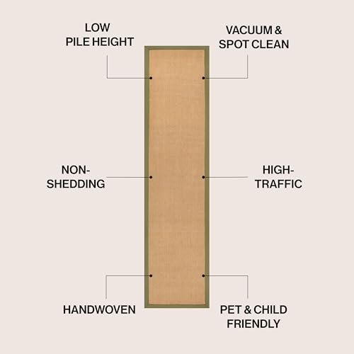 JONATHAN Y Border Jute Runner Rug Natural/Olive 2X8 ft, Camden Farmhouse Cottage for Living Room, Bedroom, Kitchen, Office, Easy-Cleaning, High Traffic, Pet-Friendly, Non-Shedding KTN100E-28 - color: Natural/Olive, size: 2'2" x 8' (Runner)