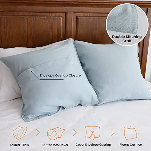 Simple&Opulence Linen Euro Shams Basic Style Solid Color 24x24 Inch Pack of 2 Flax Cotton Blend Decor Throw Pillow Covers Soft Breathable Farmhouse Pillow Shams - Dusty Blue - color: Dusty Blue, size: 24"×24"