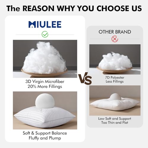 MIULEE 20x20 Pillow Inserts, Firm and Fluffy Decorative Square Throw Pillows for Couch Sofa Bed, Down Alternative with 100% Cotton Cover Pack of 2 - size: 20x20 Inch
