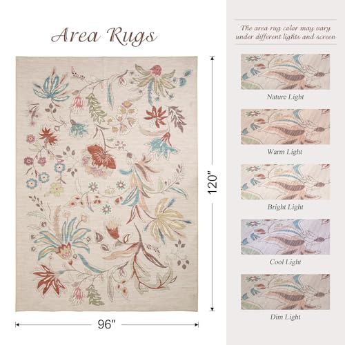 8x10 Washable Area Rugs for Living Room, Beige Vintage Boho Floral Rug, Soft Low Pile Thin Carpet, Non-Slip Large Rugs for Bedroom Dining Room Playroom Indoor Farmhouse Nursery Office, Beige-Floral - color: Beige Multi, size: 8' x 10' (Rectangular)