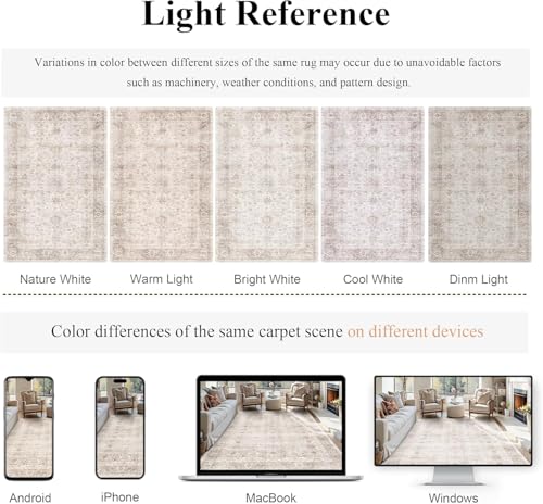 2x5 Neutral Beige Vintage Washable Runner Rugs for Hallway Kitchen Boho Hallway Carpet Low Pile Non-Slip Retro Distressed Accent Throw Rug for Entryway Bathroom Bedroom - color: Neutral Beige, size: 2'*5'(Runner)