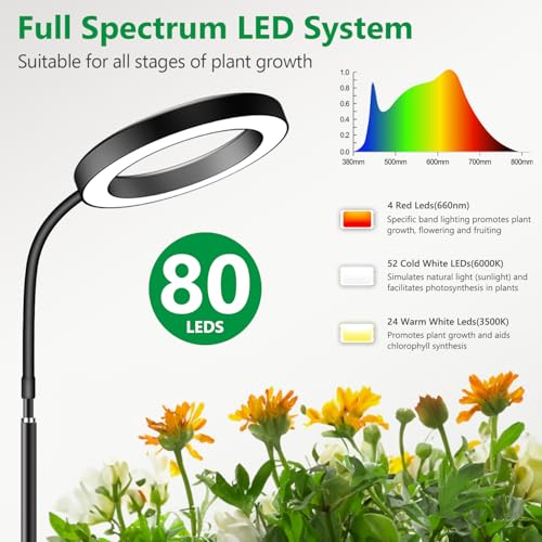 Aumtrly Grow Lights for Indoor Plants, Full Spectrum Floor Standing Plant Lights with 68" Stand for Growing Large Tall Plants, Black Halo LED Plant Grow Light with 6/12/16H Timer - size: 1 head 68inch/black