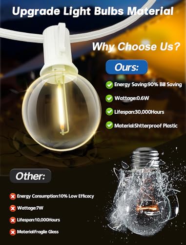 SUNSGNE White String Lights Outdoor, 50FT White Outdoor Lights with 52 G40 Shatterproof LED Bulbs(2 Spare) for Patio Garden Porch Pergola Bistro Outside Decorations, E12 Socket - color: Warm White-White, size: 50FT