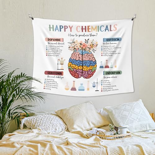 XLDLIOO Mental Health Wall Tapestry, Happy Chemicals Motivational Wall Tapestry Hanging for Classroom, Inspirational Tapestries Decor Art for Calming Corner Therapy Counselor Office 40x30in - color: chemicals, size: 40"L x 30"W