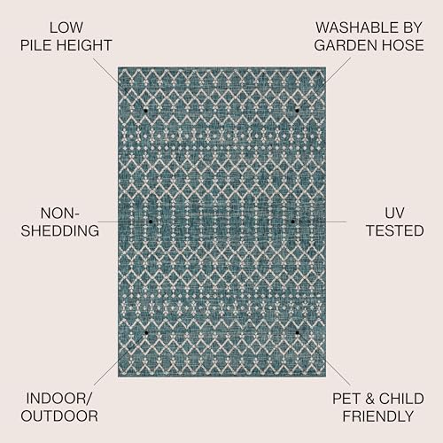 JONATHAN Y Moroccan Geometric Indoor Outdoor Round Area Rug 3 Ft Teal/Gray, Ourika Textured Weave for Backyard, Patio, Porch, Easy-Cleaning, High Traffic, Pet-Friendly, Non-Shedding (SMB108C-3R) - color: Teal/Gray, size: 3'1" (Round)