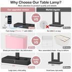 Lynnoland 21" Set of 2 Table lamp with USB A+C & AC Outlets, Touch Control 3-Way Dimmable Nightstand Lamps for Bedroom Living Room Office Reading, Pink Shade Touch Lamps, 5000K LED Bulbs Included - color: (2 Pack)Pink Line & Matte Black (Base)-Two 5000K B