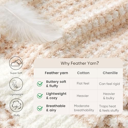 Snuggle Sac Cream Waffle Throw Blanket for Couch Bed Sofa 50x60 inches, Reversible Beige Blanket Microfiber Fluffy Fuzzy Cozy Knit Soft Throws for Women Mothers Birthday Gifts - color: Waffle Beige Cream, size: Throw(50"x60")