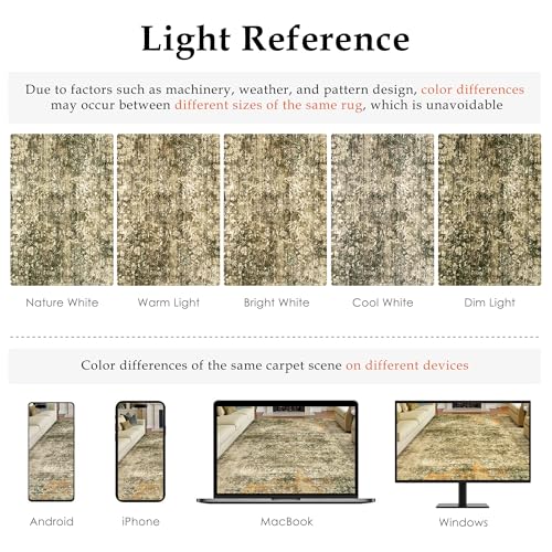 PureCozy Entryway Indoor Rug 2x3 Brown Washable Thin Non-Slip Floral Vintage Distress Print Doormat for Hallway Bedroom Low Pile Soft Throw Carpet for Kitchen Laundry Dining Room Bedroom Bathroom - color: Accent | Dark Brown, size: 2' x 3' (Rectangular)