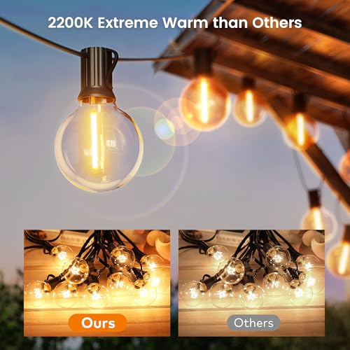 OHLUX Outdoor String Lights, 27FT LED Patio Lights with 13 Dimmable Plastic G40 Globe Bulbs(1 Spare), 2200K Waterproof Connectable Hanging Lights for Backyard Porch Cafe Party Decor E12 Socket Base - size: 27FT