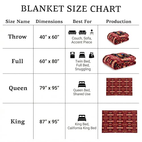 Sacred Thread Aztec Blanket Fleece, Reversible Native American Blanket, Western Throw, Native American Western (Burgundy Flannel), Full (60”x80”) - color: Burgundy Flannel, size: Full (60”x80”)