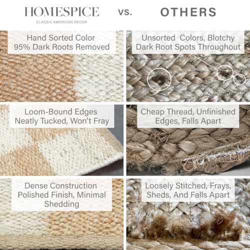 Homespice Mesa White & Tan Checkered Jute Rug 3x5' - Dense & Thick Premium Handmade Jute Rugs for Kitchen and Hallway, Reversible, Lays Flat, Won't Fray or Shed - color: Mesa, size: 3' x 5' (Rectangular)