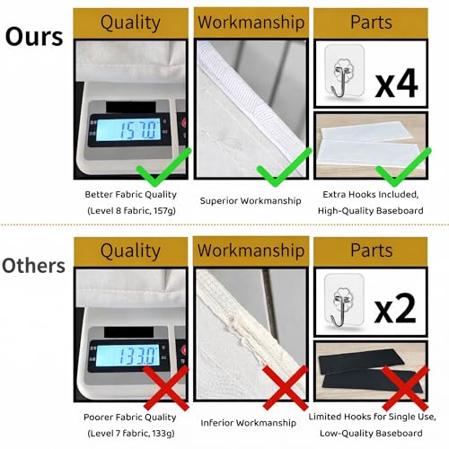 Kanrichu 2pcs Wall Hanging Organizer Bag, Linen Fabric Door Hanging Storage Basket with Pockets, Waterproof Bin for Kitchen, Bedroom, Office, RV Camper (White-Upgraded) - color: White-Small (2 pcs)