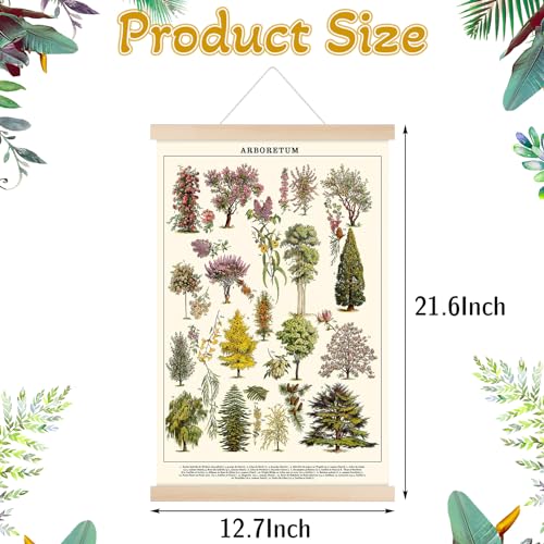 Chenkaiyang Vintage Tree Poster (2 Pcs), Green Tree Wall Art Prints, Rustic Retro Tree Chart, Living Room Decor - color: tree