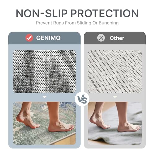 GENIMO 2X3 Washable Modern Doormat, Non-Slip Low Pile Chenille Area Rug, Small Entry Mat for Entrance Hallway Kitchen Bathroom, Sage Mist - color: Sage Mist, size: 2' x 3' (Rectangular)