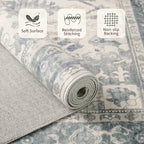 Rugxara 3x5 Washable Entryway Rug, Non Slip Boho Runner Rugs for Hallway, Entrance, Kitchen, Bathroom, Laundry Room, Soft Entryway Carpet, Throw Low Pile Retro Imitation Wool Carpet, Light Blue Grey - color: Blue & Grey, size: 3' x 5' (Rectangular)
