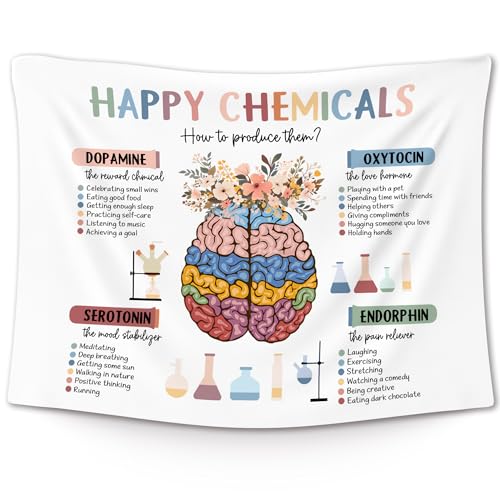 XLDLIOO Mental Health Wall Tapestry, Happy Chemicals Motivational Wall Tapestry Hanging for Classroom, Inspirational Tapestries Decor Art for Calming Corner Therapy Counselor Office 40x30in - color: chemicals, size: 40"L x 30"W