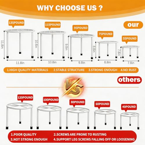 Metal Plant Stand Indoor Outdoor,Indoor Plant Stands for patio rust proof,Heavy Duty Flower Pot Stands for Multiple Plant,Black Potted Plant Holder for Garden Home (5 Pack White) - color: White