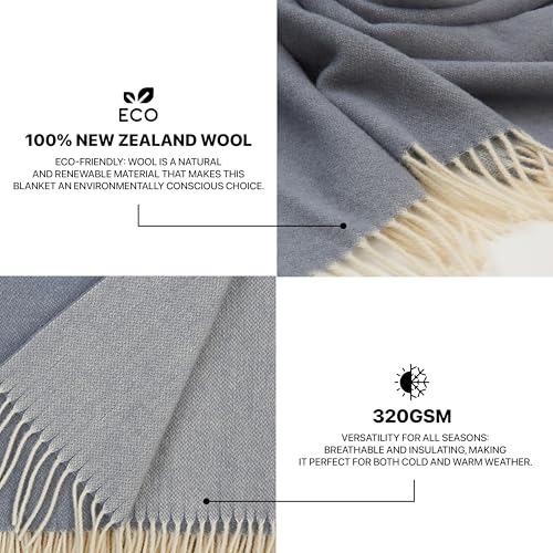 | Wool Blanket/Throw | 100% New Zealand Wool | Perfect for Home and Outdoors | Virgin Wool Throw with Fringes 75"x87" (190 x 220 cm) - color: Cornflower Blue, size: Full