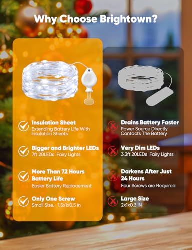 Brightown 14 Pack 6 Color LED Fairy Lights Battery Operated String Lights, 7ft 20LED Waterproof Silver Wire String Lights, Firefly Starry Moon Lights for Mason Jars DIY Christmas Wedding Party Bedroom - color: 6 Color, size: 14 Pack