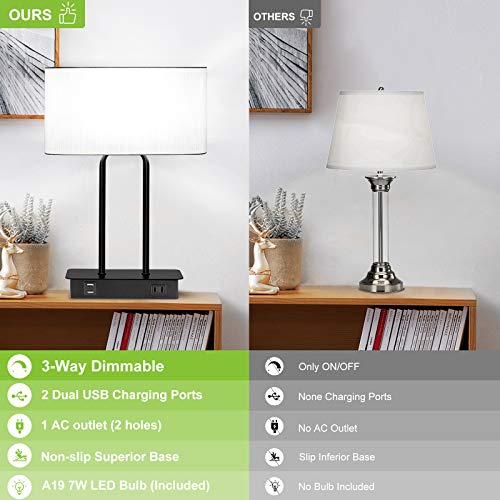 Bedside Touch Control Table Lamp with Dual USB Charging Ports 1 AC Outlet, 3 Way Dimmable Modern Nightstand Lamp with White Fabric Shade, Desk Lamp for Bedroom Living Room Office with 5000K LED Bulb - color: White