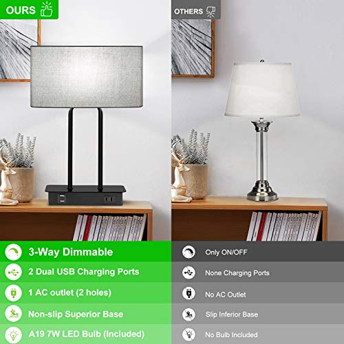 Lakumu Bedside Touch Control Table Lamps with Dual USB Charging Ports 1 AC Outlet, 3 Way Dimmable Modern Nightstand Lamp with Grey Fabric Shade, Desk Lamp for Bedroom Living Room with 5000K LED Bulb - color: Gray