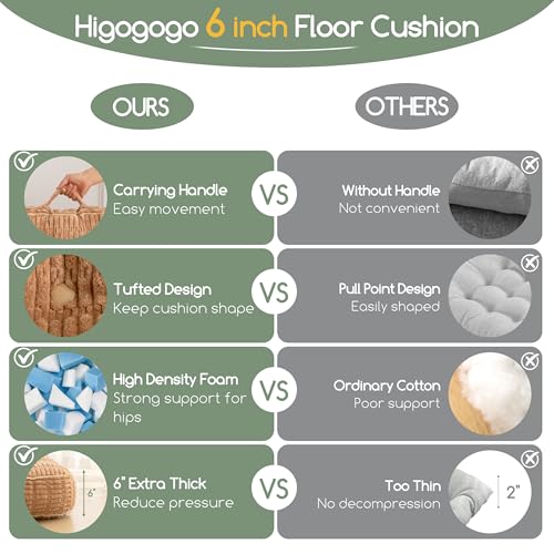 HIGOGOGO 6" Floor Pillow Cushion for Adults, Meditation Cushion Pillow, Blended Corduroy Cover, Large Square Floor Sitting for Tatami Living Room or Yoga, 2Pack, Coffee - color: Square Coffee, size: 6" Thick(Pack of 2)