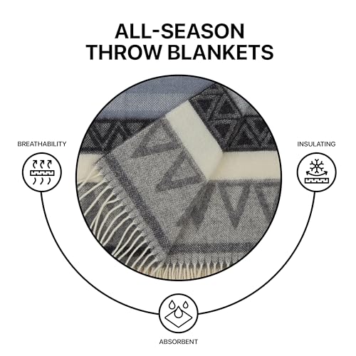 | Wool Blanket/Throw | 100% New Zealand Wool | Perfect for Home and Outdoors | Virgin Wool Throw with Fringes 75"x87" (190 x 220 cm) - color: Blue Geometry, size: Full