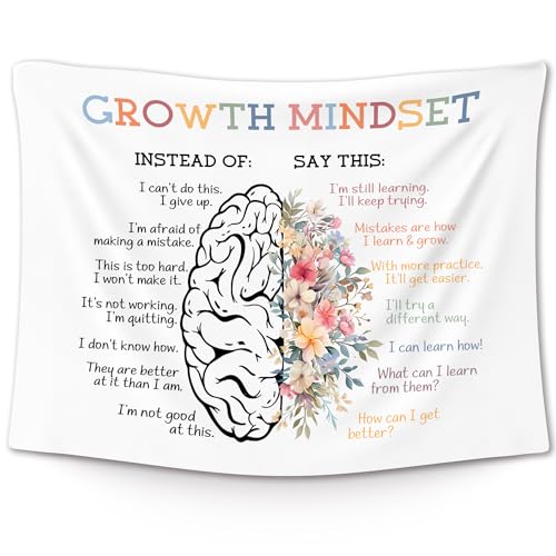 XLDLIOO Mental Health Wall Tapestry, Growth Mindset Positive Affirmations Motivational Wall Tapestry Hanging for Classroom, Inspirational Tapestries Decor Art for Therapy Counselor Office 40x30in - color: mindset, size: 40"L x 30"W