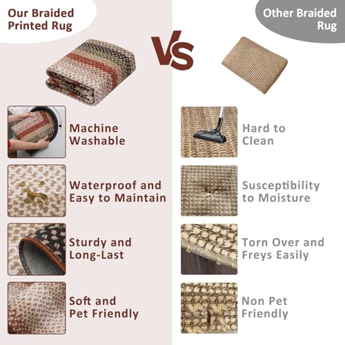 RUGSREAL 2x10 Long Hallway Runner Rug Braided Print Mat Kitchen Runner Rug with Rubber Backing Washable Farmhouse Runner Carpet Rustic Accent Area Rug for Living Room Bedroom Bathroom, Crimson/Earthy - color: Crimson/Earthy, size: 2' x 10' (Runner)