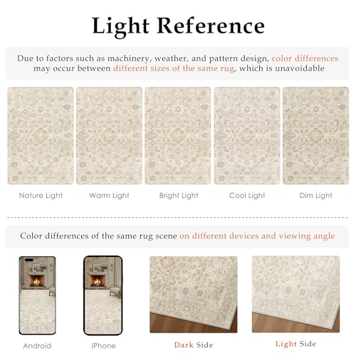 2x6 Beige Washable Runner Rug for Living Room Bedroom Neutral Soft Floral Non Slip Runner Rug Lightweight Vintage Low Pile Distressed Runner Kitchen Hallway Bedroom - color: Beige, size: 2'x6'
