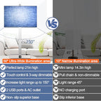 Lynnoland 21" Set of 2 Table lamp with USB A+C & AC Outlets, Touch Control 3-Way Dimmable Nightstand Lamps for Bedroom Living Room Office Reading, Blue Shade Touch Lamps, 5000K LED Bulbs Included - color: (2 Pack)Blue Line & Brushed Nickel (Base)-5000K Bu