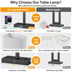 21" Touch Bedside lamps with 2 USB & AC Outlets, 3-Way Dimmable Bedside Table Lamps Set of 2 for Bedroom Living Room Office Reading, Gray Shade Lamps for Night Stands, 5000K LED Bulbs Included - color: (2 Pack)Gray Linen & Matte Black(Base)-5000K Bulbs In