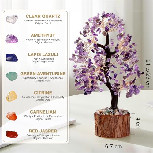 Amethyst Chakra Crystal Tree of Life,Crystals and Healing Stones,Birthday Gifts for Women,Spiritual Meditation Gifts for Positive Energy,Crystal Decor - color: Purple