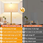 Lynnoland 21" Set of 2 Table lamp with USB A+C & AC Outlets, Touch Control 3-Way Dimmable Nightstand Lamps for Living Room Bedroom Office Reading, Linen Shade Touch Lamps, 3000K LED Bulbs Included - color: (2 Pack) Natural Linen & Brushed Gold (Base)-3000
