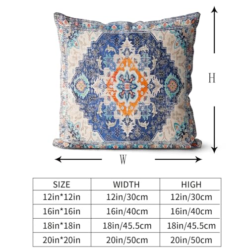 Snycler Blue Boho Throw Pillow Covers Set of 2 Monaco Rug Carpet Double Sided Pattern Cotton Soft Pillow Case Cushion Cover Pillowcase for Garden Couch Sofa Bed Decorative 18x18 inch - color: Blue, size: 18" x 18" (Pack of 2)