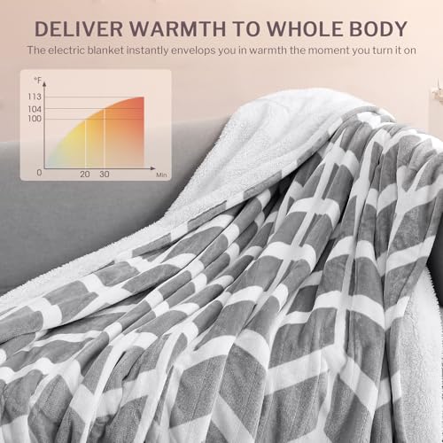 VENTIMI Electric Blanket Twin, 62" x 84" Heated Blanket with 9 Heat Levels & 2 to 10 Hours Auto Off, Fast Heating Blankets with ETL & FCC Certification, Grey - color: Grey, size: Twin