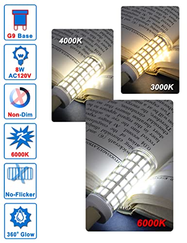 Ziomitus G9 Led Bulbs Replace 75 Watt 80W 100 Watt T4 Halogen,Daylight Cool Bright White 6000K,1000 lm,AC120V G9 8W LED Corn Light Bulb for Bathroom Vanity Ceiling Fan Wall Lighting,Non-Dimmable,5Pack - color: Daylight White, size: 8 Watts