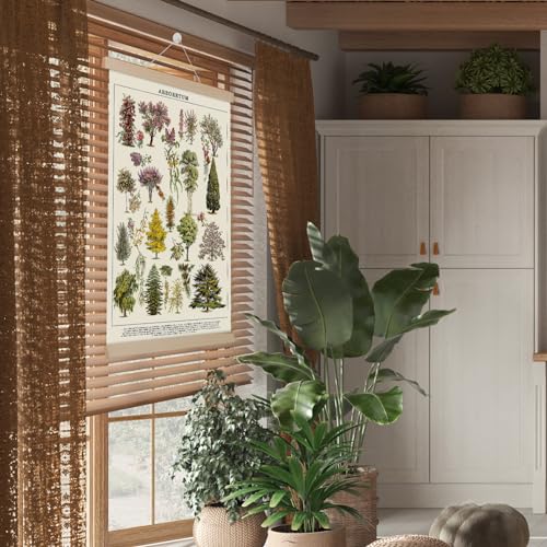 Chenkaiyang Vintage Tree Poster (2 Pcs), Green Tree Wall Art Prints, Rustic Retro Tree Chart, Living Room Decor - color: tree