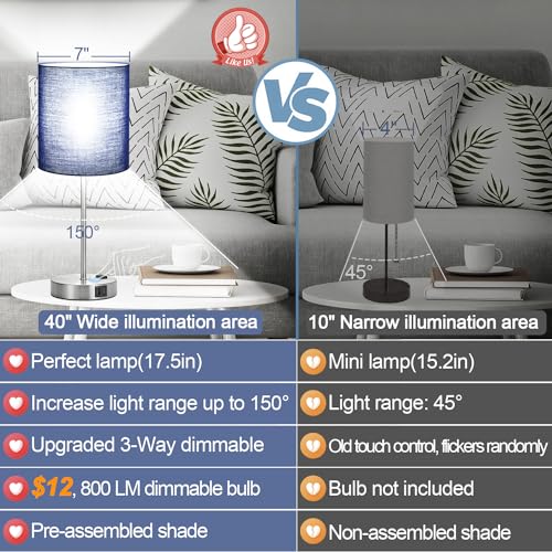 Set of 2 Touch Control Table Lamps with 2 USB & AC Outlet, 3-Way Dimmable Bedside Nightstand Lamps for Bedroom Living Room Nursery, 800 Lumens 5000K Daylight Bulbs Included - color: (2 Pack)Navy & Brushed Nickel(Base)-5000K Bulbs Included