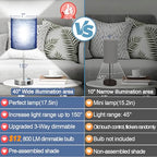 Set of 2 Touch Control Table Lamps with 2 USB & AC Outlet, 3-Way Dimmable Bedside Nightstand Lamps for Bedroom Living Room Nursery, 800 Lumens 5000K Daylight Bulbs Included - color: (2 Pack)Navy & Brushed Nickel(Base)-5000K Bulbs Included