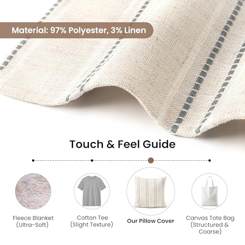 AELS 12x20 Decorative Farmhouse Linen Blend Throw Pillow Covers, Boho Textured Pillow Case, Set of 2, Beige with White & Gray Stripes Cushion Cover for Sofa Living Room (Cover ONLY) - color: Beige With White & Gray, size: 20" x 12" (Pack of 2)