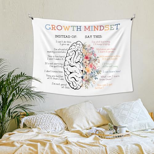 XLDLIOO Mental Health Wall Tapestry, Growth Mindset Positive Affirmations Motivational Wall Tapestry Hanging for Classroom, Inspirational Tapestries Decor Art for Therapy Counselor Office 40x30in - color: mindset, size: 40"L x 30"W