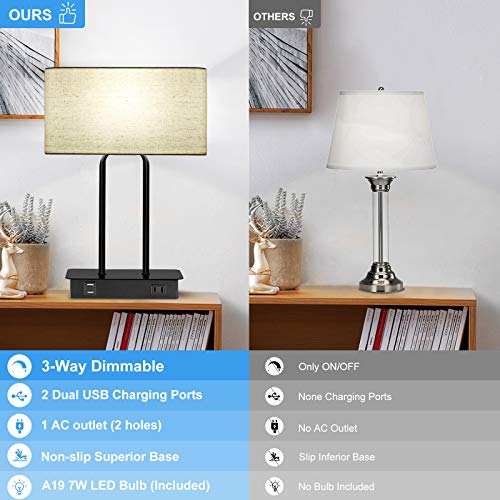 Bedside Touch Control Table Lamp with Dual USB Charging Ports 1 AC Outlet, 3 Way Dimmable Modern Nightstand Lamp with Cream Fabric Shade, Desk Lamp for Bedroom Living Room Office with 5000K LED Bulb - color: Cream