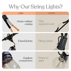 Brightech Ambience Pro Incandescent Outdoor String Lights - Commercial Grade Waterproof Patio Lights with 48 Ft Dimmable Edison Bulbs, Porch String Lights for Patio, Backyard - 15 Bulbs 11W - size: 48 FT - 15 Bulbs