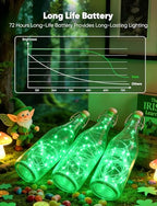 Brightown 12 Pack St. Patrick's Day LED Fairy Lights Battery Operated String Lights Waterproof Silver Wire 7 ft 20 LED Firefly Starry Moon Lights for DIY Wedding Party Bedroom Patio - color: Green, size: 12 Pack