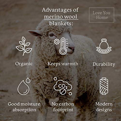 LYHome Merino Wool Blanket - Warm Throw for Cold Weather, Warmest Travel Outdoor Camping Blankets, Picnic Army and Military Throws, Comforter Soft & Cozy (55" x 79" Dark Grey - Grey - White Squares) - color: Dark Grey - Grey - White Squares